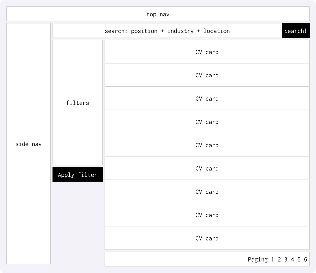 Wireframe Option 1