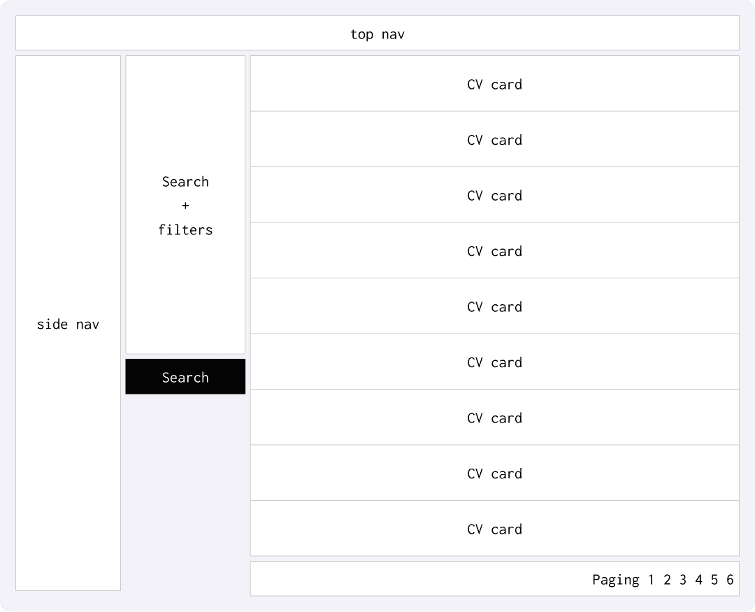 Wireframe Option 2