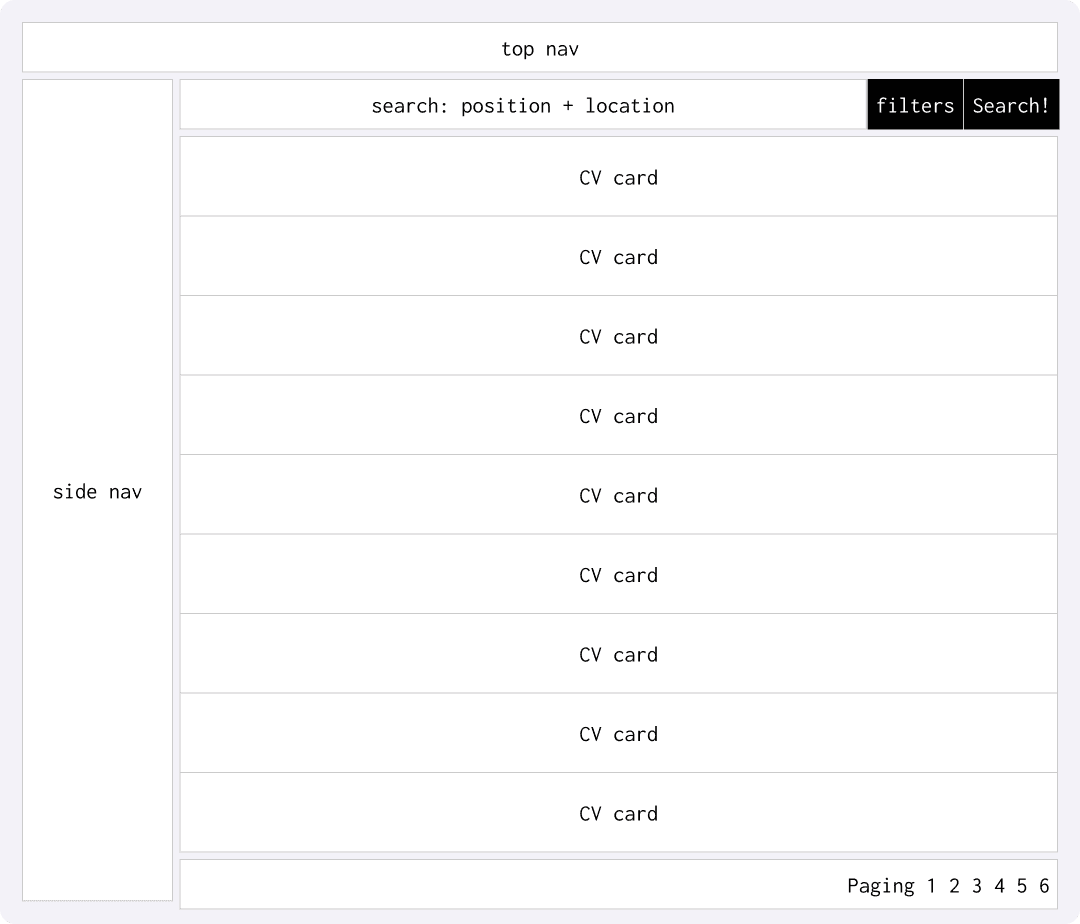 Wireframe Option 3