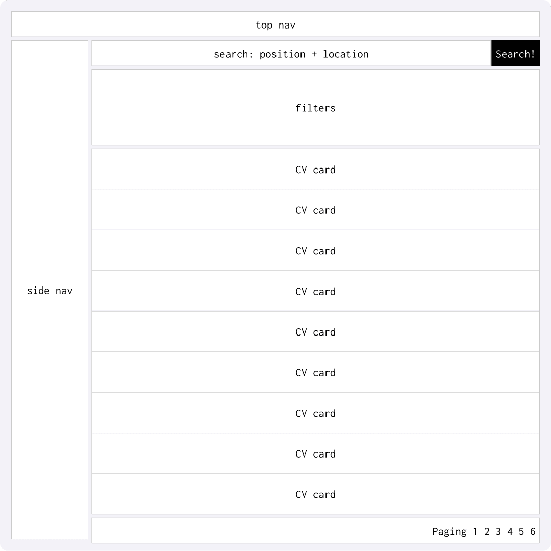 Wireframe Option 4