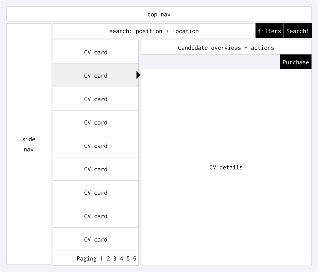 Wireframe Option 6
