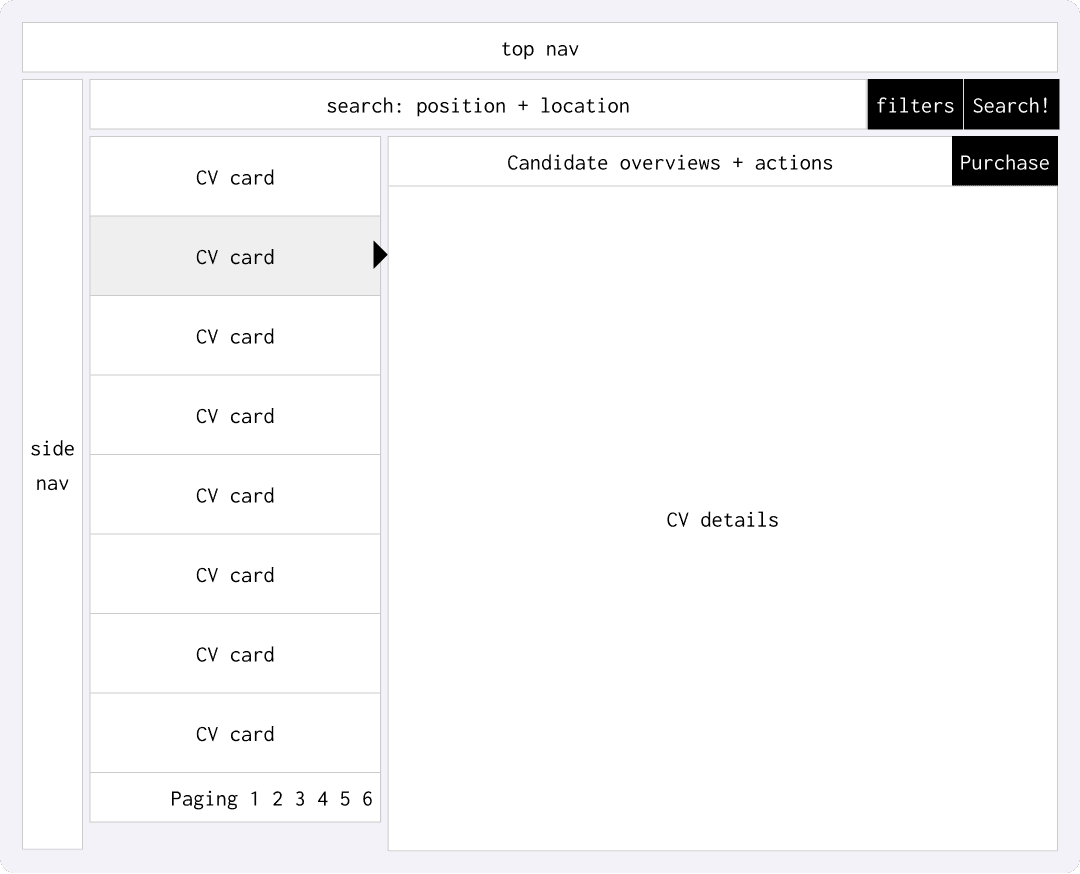 Wireframe Option 7